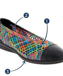 Davidretro.shop19a8e1ff4f 1